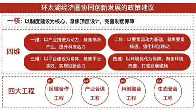 88娱乐城